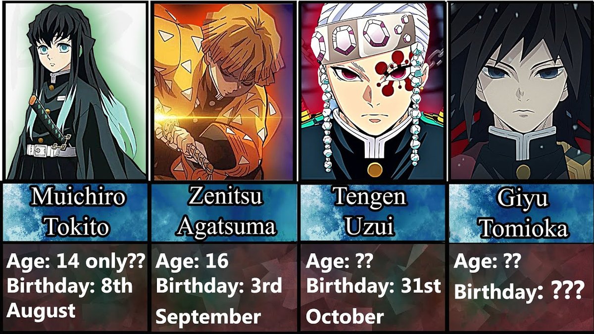 How Old Is Power In Demon Slayer Really?